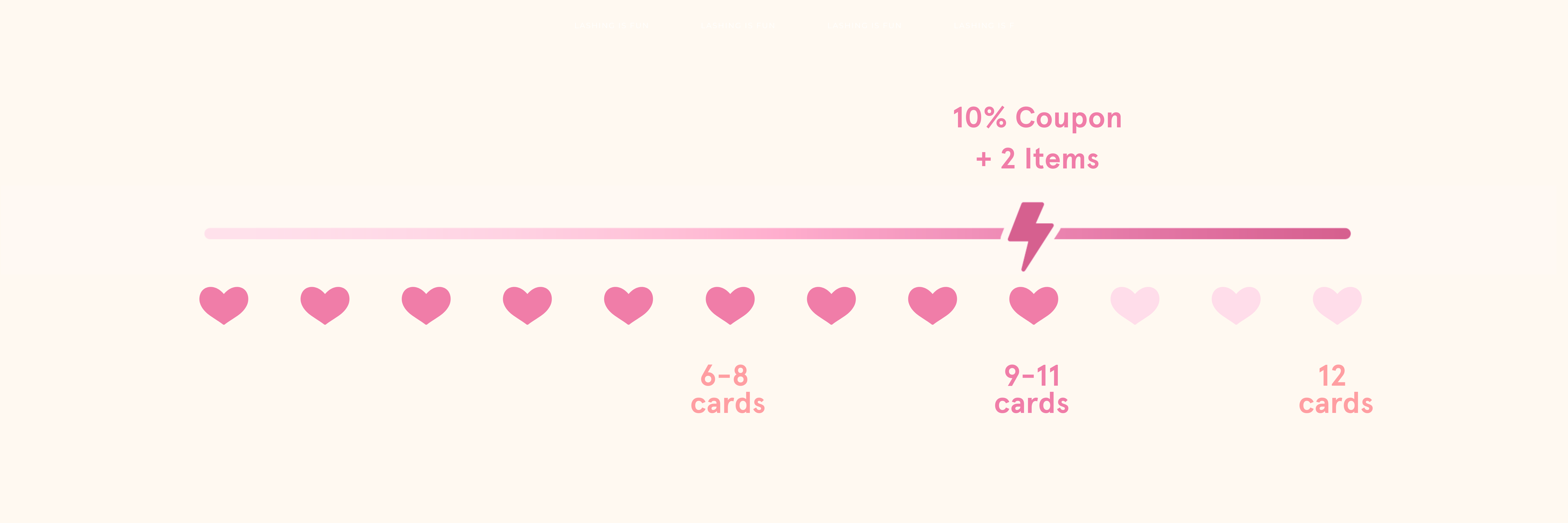 elan beaute and supplies