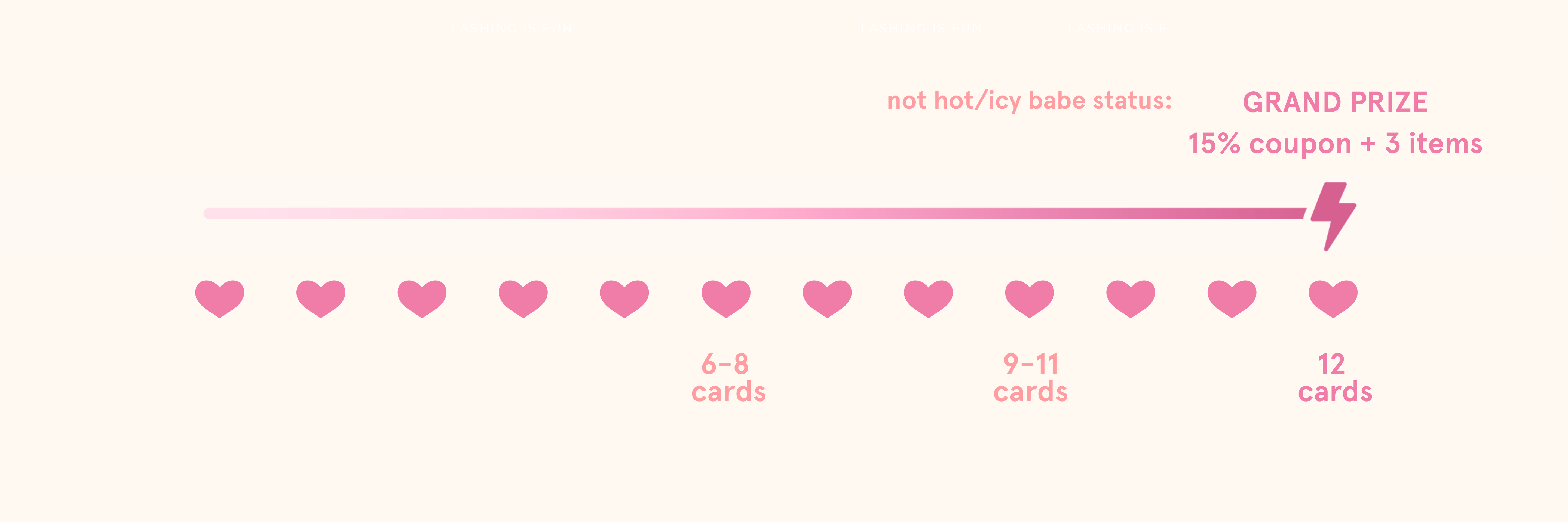 elan beaute and supplies